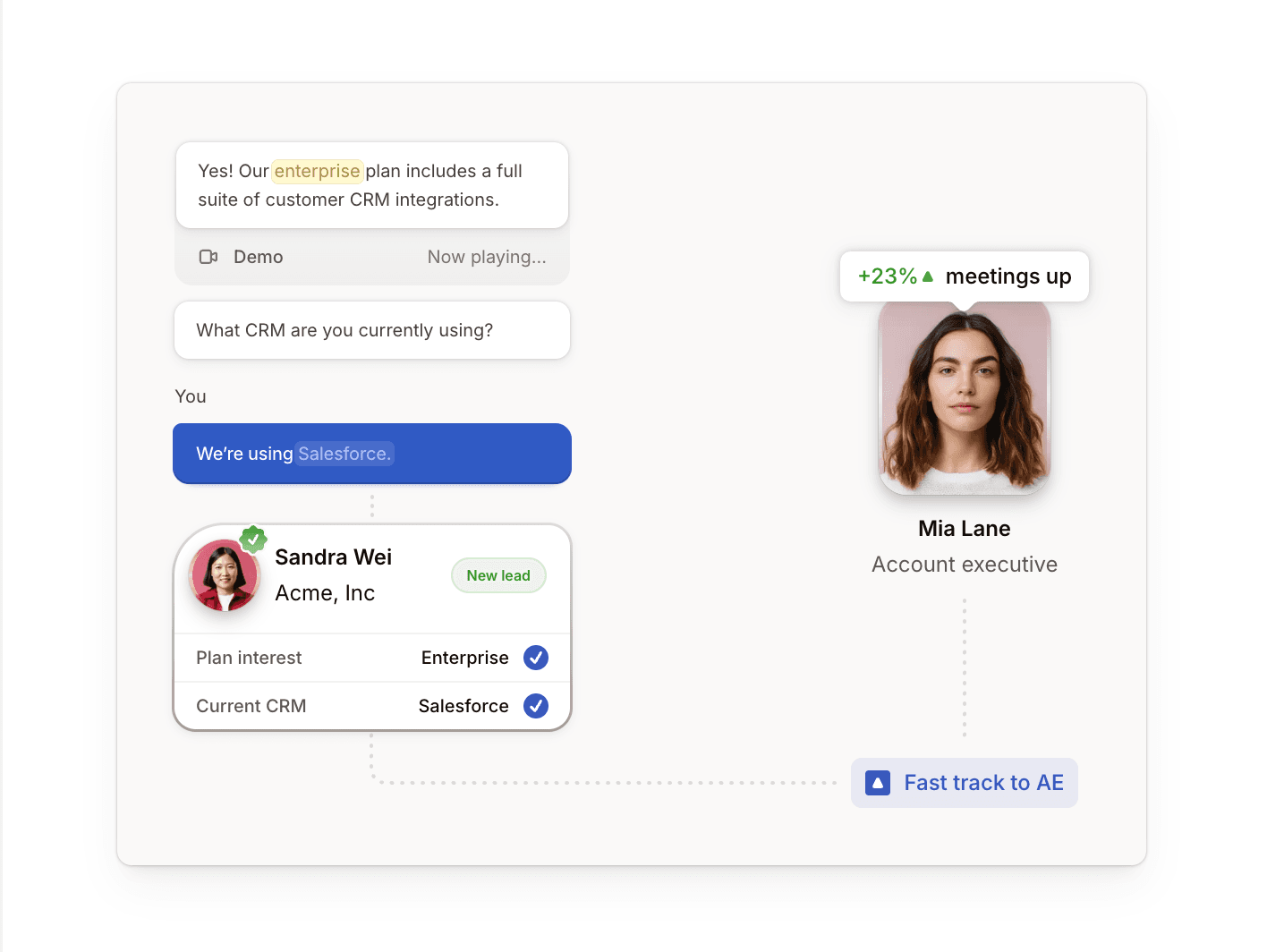 Alt text: Spara AI lead engagement