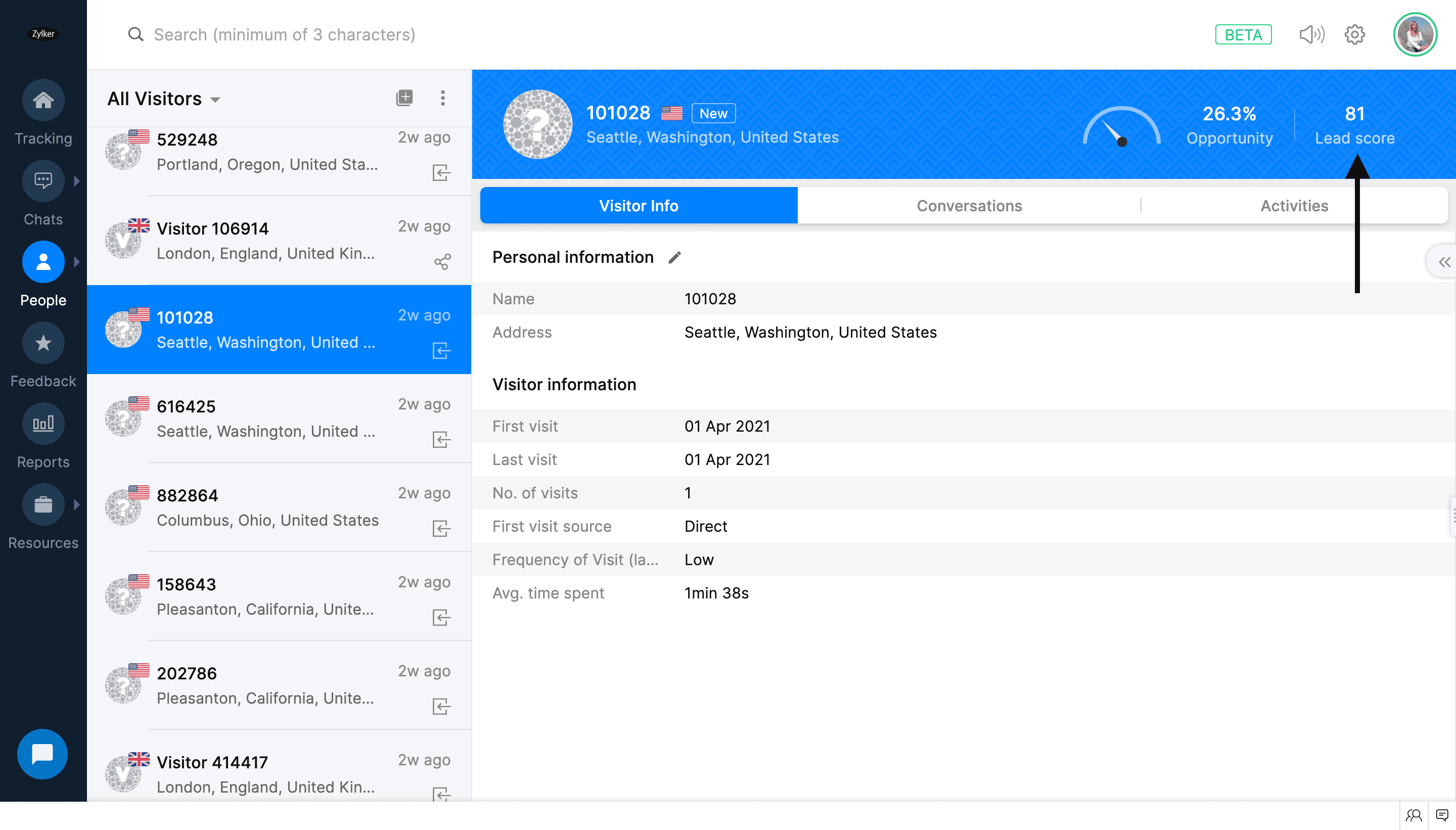 Alt text: Zoho SalesIQ lead scoring platform