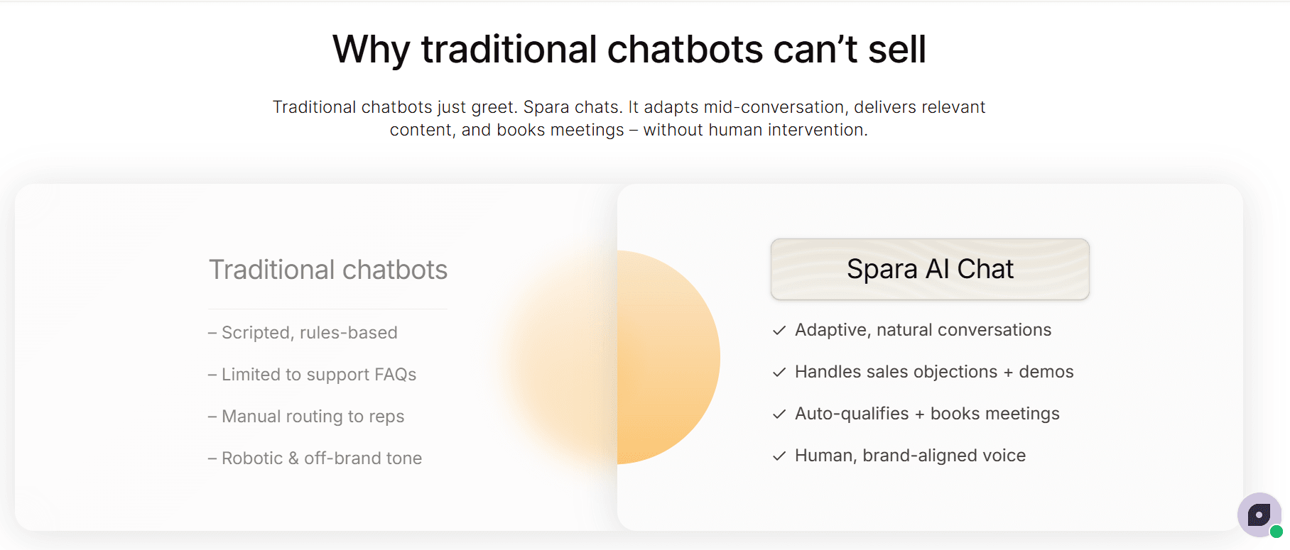 Alt text: Comparison of traditional chatbots vs. Spara AI Chat, highlighting adaptive conversations and automated meeting booking